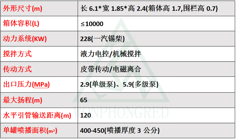 HF-k A10草籽噴播機