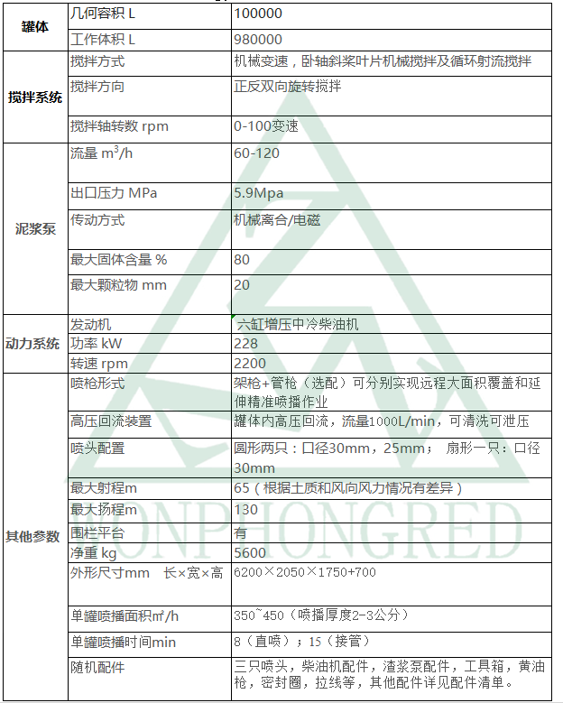 液力噴播機參數(shù)